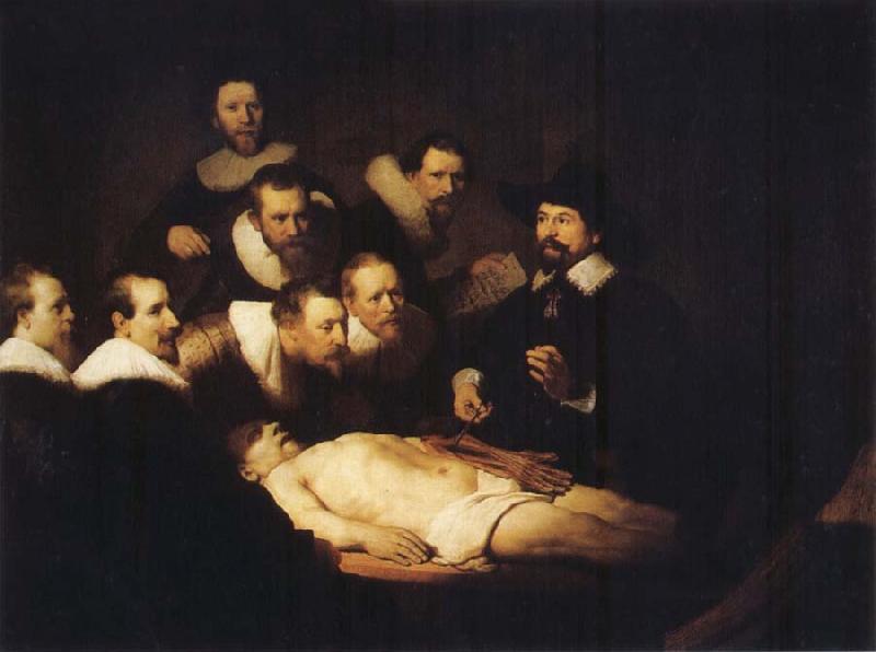 REMBRANDT Harmenszoon van Rijn The Anatomy Lesson by Dr.Tulp France oil painting art